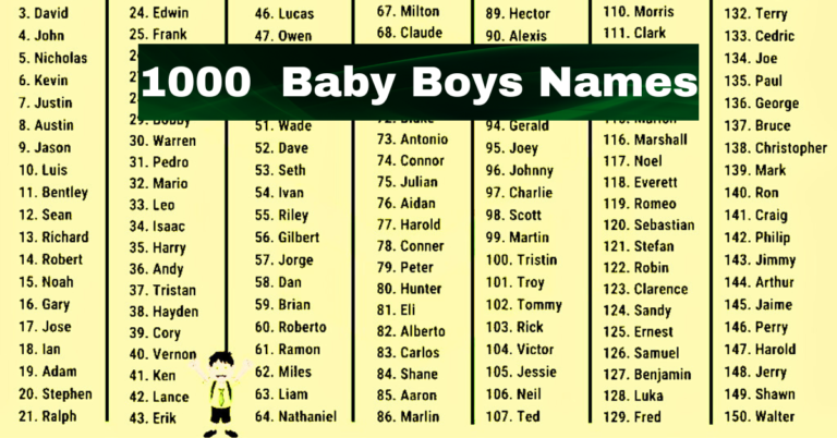 Baby Boy Names